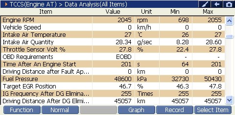 2000 RPM preview